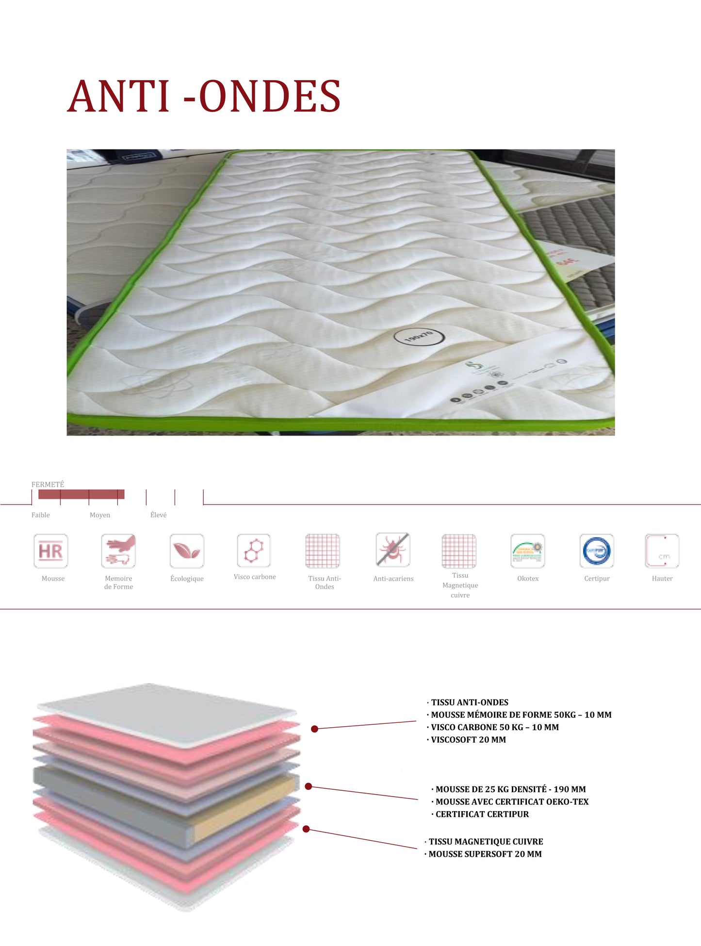 SUR MATELAS ANTI-ONDES CONNECTÉ À LA TERRE MODELE ZEN INNOVATON