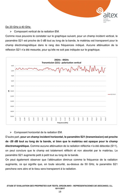 SUR MATELAS ANTI-ONDES CONNECTÉ À LA TERRE MODELE ZEN INNOVATON